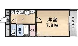 ジェルメ行伊【2階】の間取り
