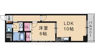 リバーパーク【3階】の間取り