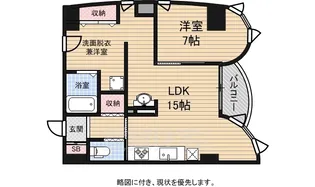 フォーラムあびこ駅前【6階】の間取り