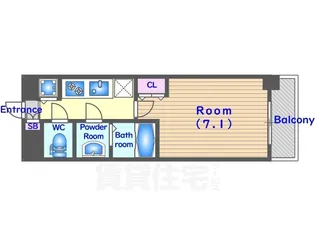アドバンス京都ソナーレ【1階】の間取り