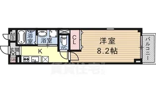 ネオメゾン【1階】の間取り
