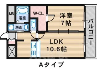 CoCoナニワ【4階】の間取り