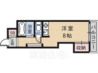 ビューハイム西村【1階】の間取り