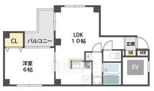 大阪府堺市堺区戎之町西1丁【マンション】の間取り