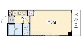 SHICATA SEPT BLDG(シカタセットビル)【7階】の間取り