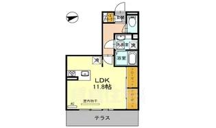 大阪府堺市堺区南三国ヶ丘町4丁【アパート】の間取り