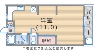 藤井マンション【1階】の間取り