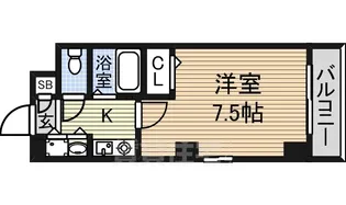 アヴァンセドミール【6階】の間取り