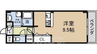 プチメゾン稲生【3階】の間取り