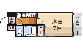 セントラルハイツ堀田【1階】の間取り