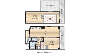 トゥレーヌ北花田【8階】の間取り