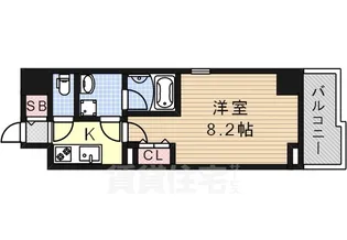 レジデンスSUN.K【8階】の間取り