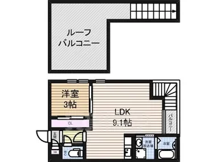 1LDKの間取り画像