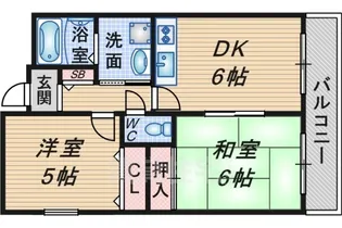 アンジュルーヴル【2階】の間取り