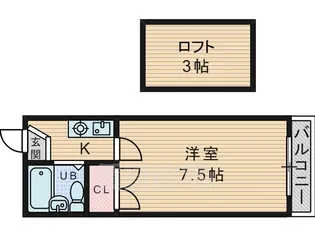 レオパレスサンワ大和田【1階】の間取り