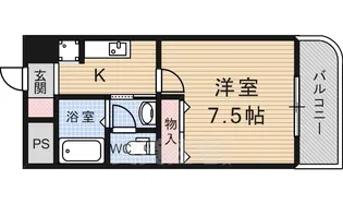 アーバンコート・まはたぎ【3階】の間取り