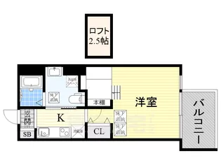 ドルチェヴィータ新北野【3階】の間取り