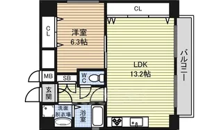 セントラルハイツ栄【13階】の間取り