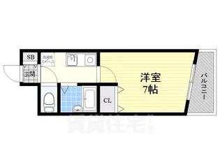 エステート記念橋【3階】の間取り