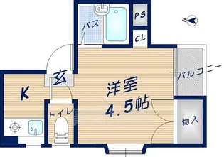 山栄ビル【302号室】の間取り