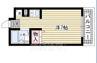 サニーテラスハイネ【3階】の間取り