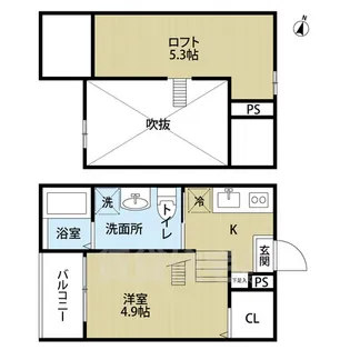 sofitel西田町(ソフィテルニシダチョウ)【2階】の間取り