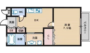 ノースコート【2階】の間取り
