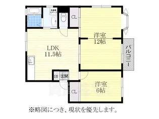 ベルエポック鶴見【201号室】の間取り