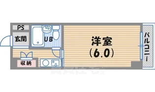 シェルプール弐番館【1階】の間取り