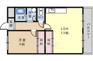 アビタ・コアI【3階】の間取り
