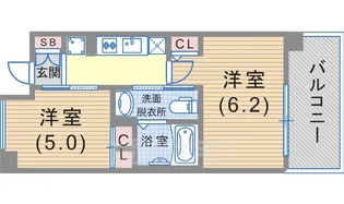 エステムプラザ神戸西5ミラージュ【5階】の間取り
