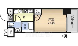 ISM栄【10階】の間取り