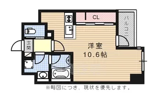 アビタシオン今池パルク【9階】の間取り