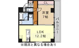 藤陽ビル【3階】の間取り