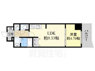 セレニテ新大阪弐番館【11階】の間取り