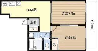 JMRレジデンス新大阪【3階】の間取り