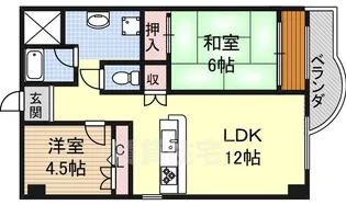 滝子アネックス【3階】の間取り