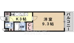 イングランドアヴェニュー10番館【5階】の間取り