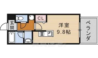 アデグランツ大須【7階】の間取り