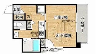 ルネス帝大マンション【5階】の間取り