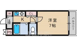 ガーデンヒルズ【1階】の間取り