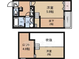 ヴィサージュ新栄【1階】の間取り