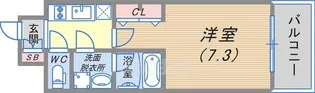 スプランディッド神戸北野【9階】の間取り