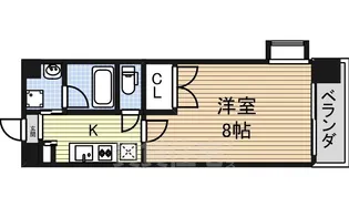 シティライフ池下駅前【5階】の間取り