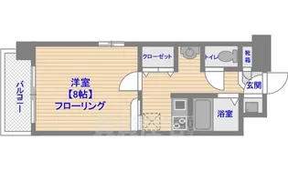 エンクレスト天神【5階】の間取り