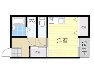 サンライズあびこ【1階】の間取り