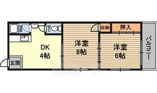 かねまつ上新庄マンション【3階】の間取り