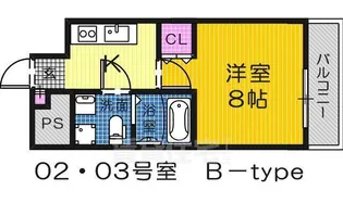 大阪府堺市堺区宿院町東4丁【マンション】の間取り