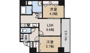 2LDKの間取り画像