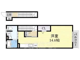 プラムフラッツ【2階】の間取り